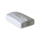 Crypto F200 modem